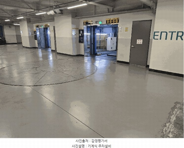 2025타경2292 부산광역시 부산진구 중앙대로 797, 삼정그린코아더시티 8층 804호 오피스텔 경매 이미지