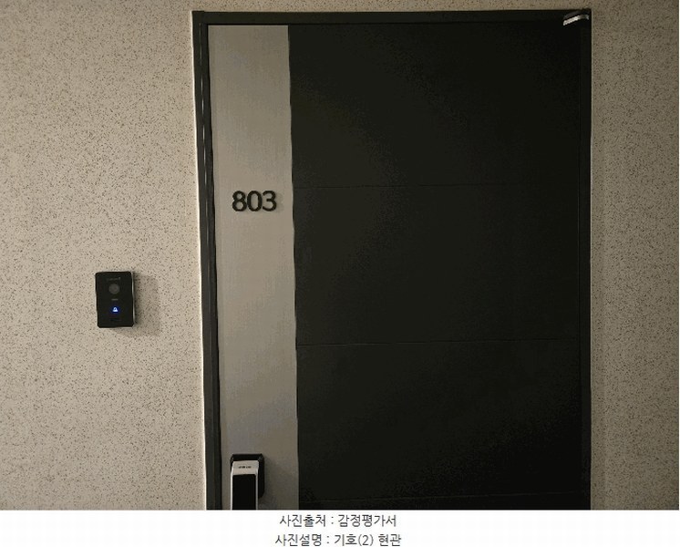 2025타경2292 부산광역시 부산진구 중앙대로 797, 삼정그린코아더시티 8층 803호 오피스텔 경매 이미지