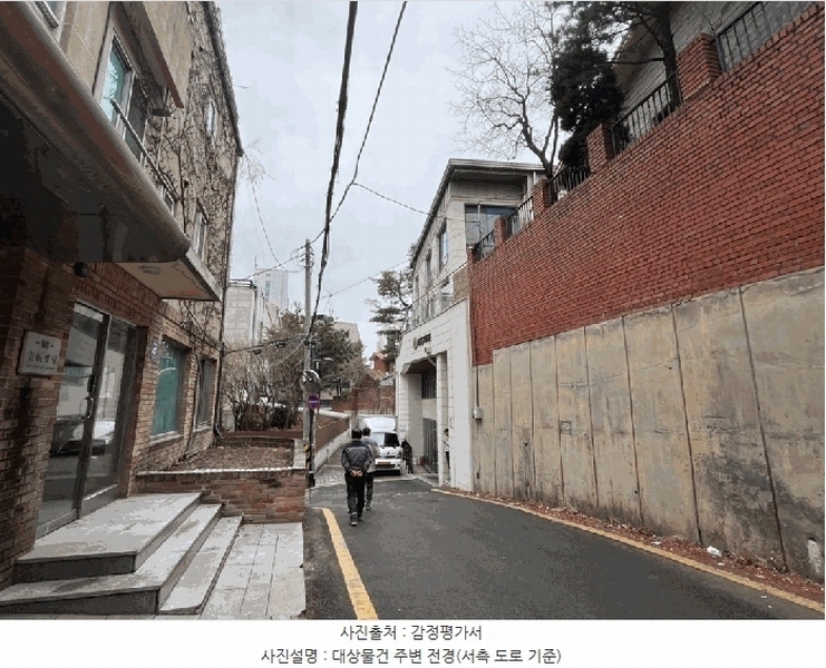 2025타경939 서울특별시 서초구 서초중앙로 40-8, 서초동베스트원주건축물 1동 2층 201호 다세대(빌라) 경매 이미지