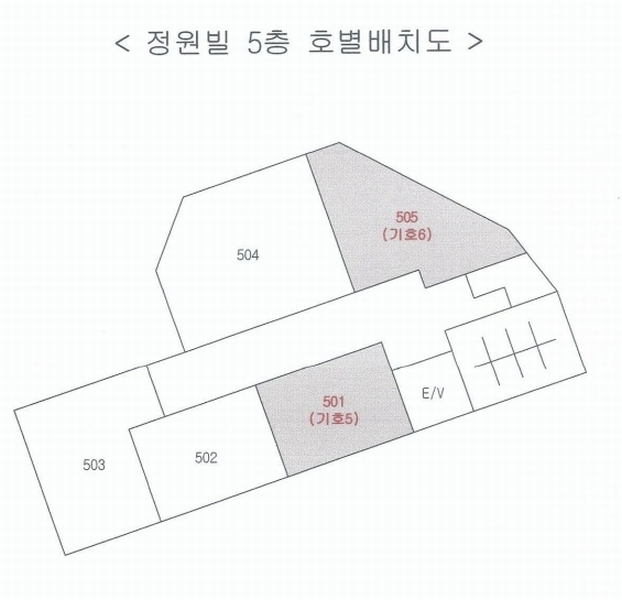 2025타경101684 부산광역시 사상구 사상로250번길 72, 정원빌 5층 505호 다세대(빌라) 경매 이미지