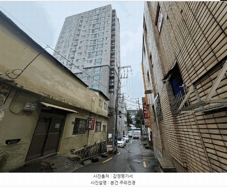 2025타경1826 부산광역시 북구 낙동대로1704번길 8, 파크블루 7층 701호 오피스텔[계약13평형] 경매 이미지