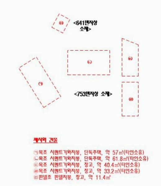 2025타경20413 경상남도 함안군 칠서면 용성리 645 농지 경매 이미지