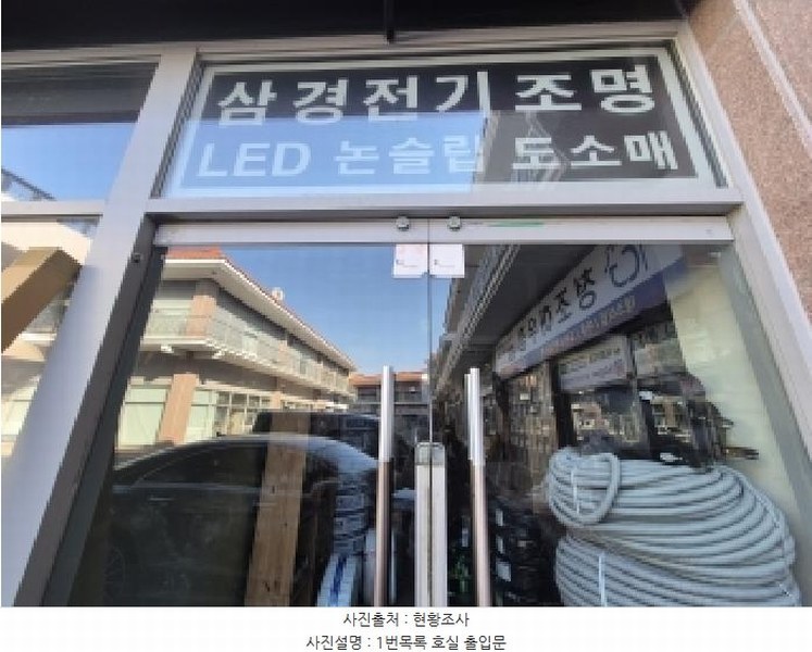 2025타경102151 부산광역시 강서구 유통단지1로 76, 건축자재판매단지 4동 1층 105호 근린상가 경매 이미지
