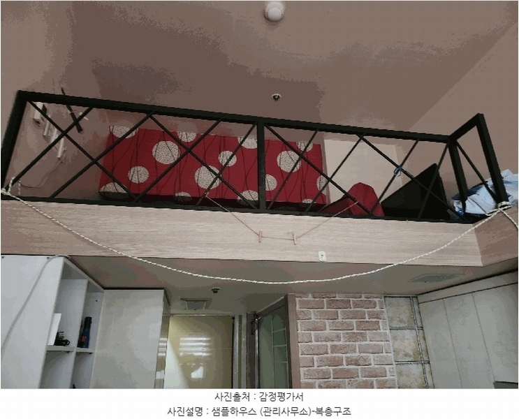 2025타경54728 경기도 용인시 기흥구 구갈로60번길 5, 반석빌딩 9층 919호 오피스텔 경매 이미지