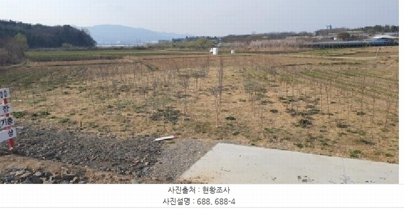2025타경6745 경상북도 경산시 진량읍 평사리(平沙里) 688-4 유지 경매 이미지