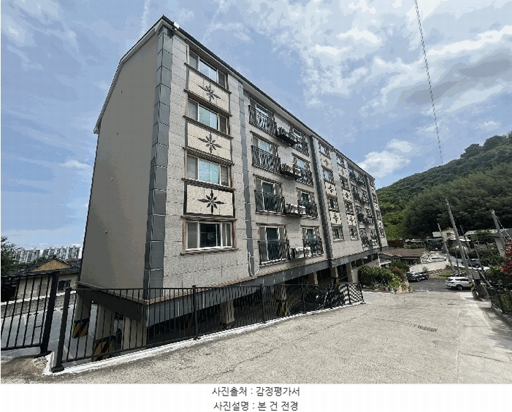 2025타경11421 경상남도 김해시 진영로50번길 46, 진영썬빌 101동 5층 505호 다세대(빌라) 경매 이미지