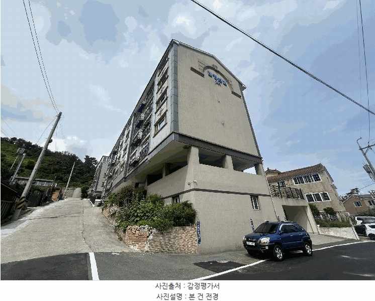 2025타경11421 경상남도 김해시 진영로50번길 46, 진영썬빌 101동 5층 505호 다세대(빌라) 경매 이미지
