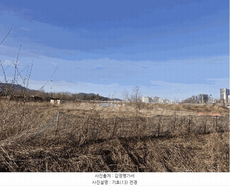 2023타경305204 강원특별자치도 원주시 무실동 145-3 농지 경매 이미지