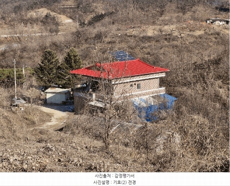 2023타경305204 강원특별자치도 원주시 무실동 116-1 주택 경매 이미지