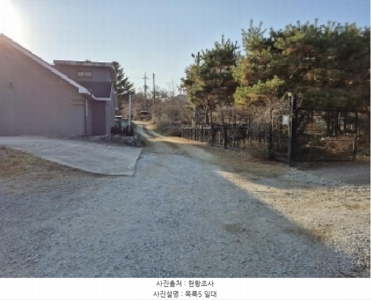 2023타경305204 강원특별자치도 원주시 무실동 116-1 주택 경매 이미지