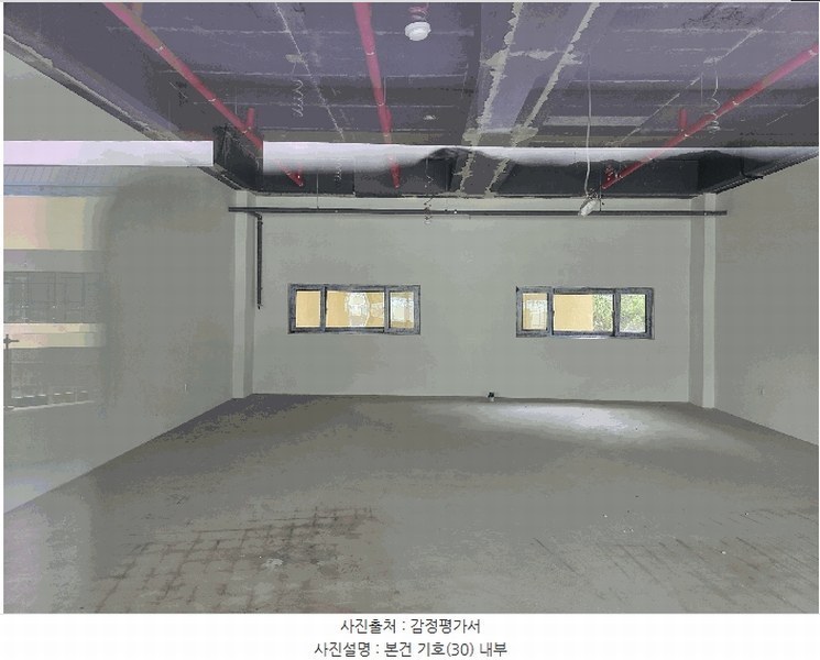 2025타경30928 경상남도 하동군 쌍계로 4, 신화개타운 2층 209호 근린상가 경매 이미지