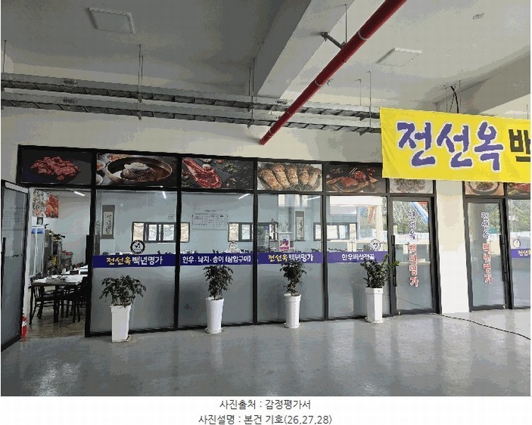 2025타경30928 경상남도 하동군 쌍계로 4, 신화개타운 2층 205호외2개호 근린상가 경매 이미지