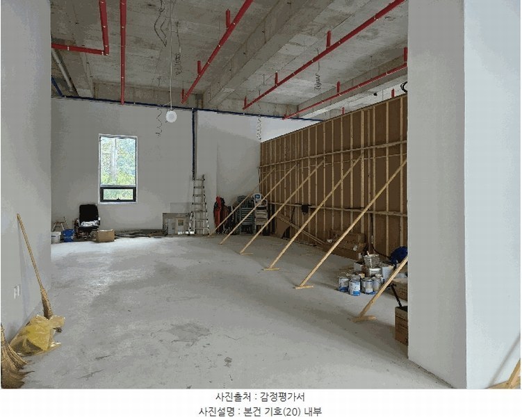 2025타경30928 경상남도 하동군 쌍계로 4, 신화개타운 1층 123호외1개호 근린상가 경매 이미지