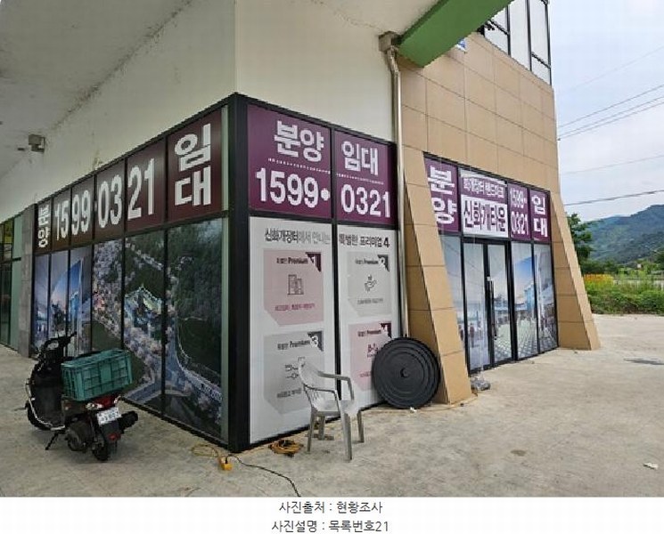 2025타경30928 경상남도 하동군 쌍계로 4, 신화개타운 1층 123호외1개호 근린상가 경매 이미지