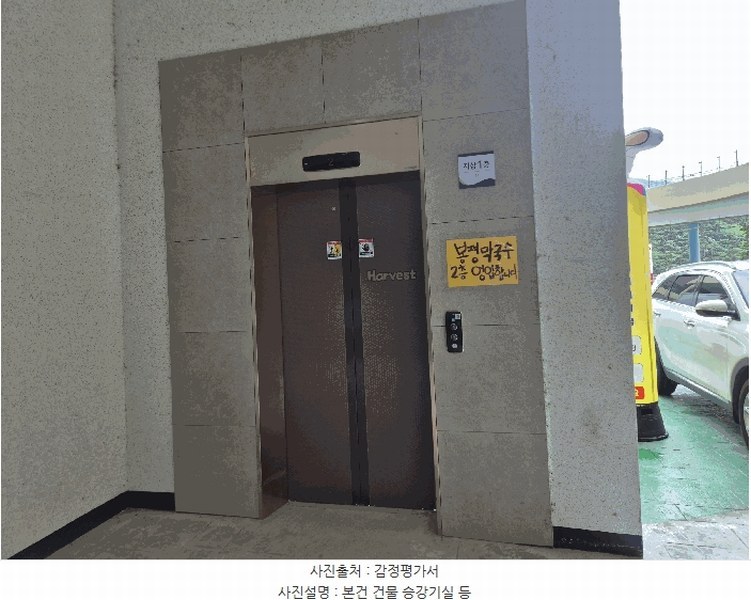 2025타경30928 경상남도 하동군 쌍계로 4, 신화개타운 1층 123호외1개호 근린상가 경매 이미지