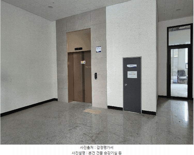 2025타경30928 경상남도 하동군 쌍계로 4, 신화개타운 1층 119호외1개호 근린상가 경매 이미지