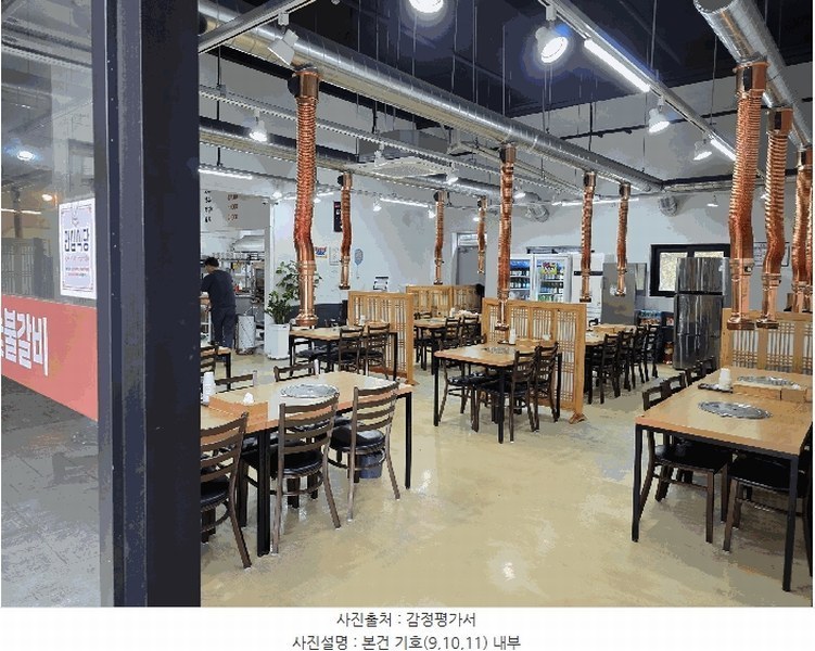 2025타경30928 경상남도 하동군 쌍계로 4, 신화개타운 1층 112호외2개호 근린상가 경매 이미지