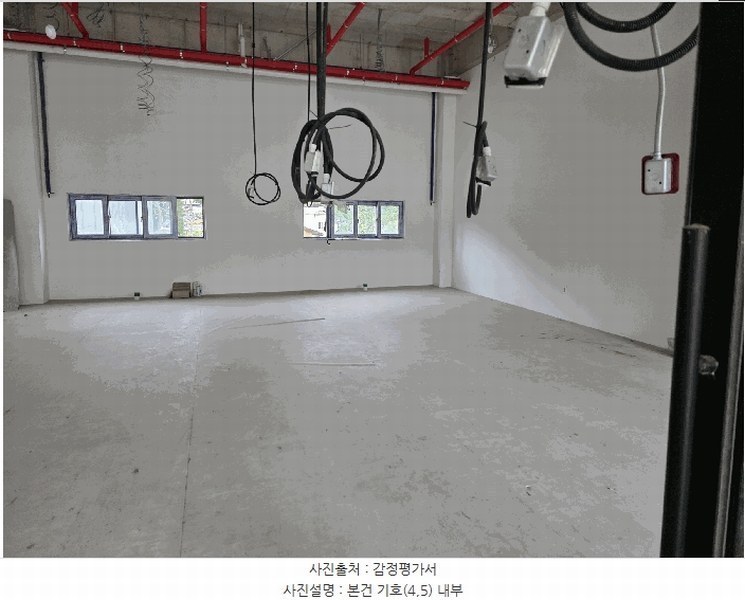 2025타경30928 경상남도 하동군 쌍계로 4, 신화개타운 1층 107호외1개호 근린상가 경매 이미지
