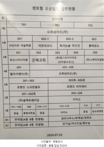 2024타경3460 서울특별시 송파구 동남로29길 4, 센트럴오금 에이동 7층 703호 근린상가 경매 이미지