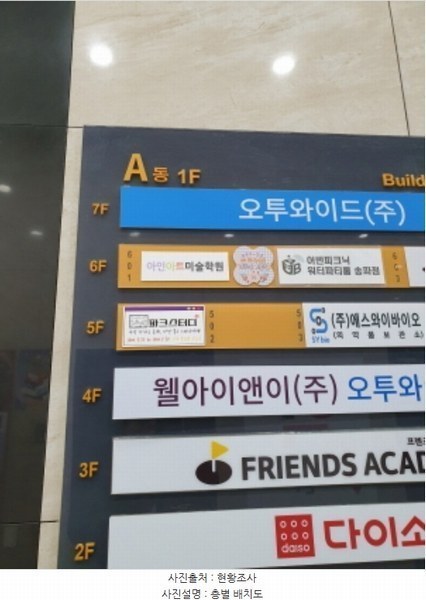 2024타경3460 서울특별시 송파구 동남로29길 4, 센트럴오금 에이동 7층 702호 근린상가 경매 이미지