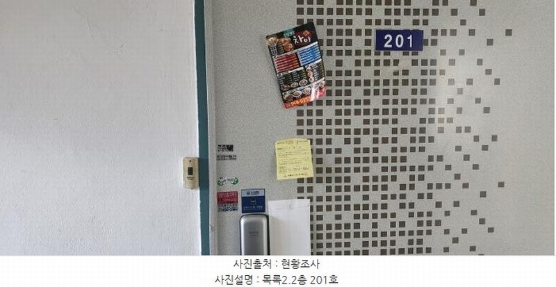 2025타경2756 경기도 파주시 금촌동 786-6 근린주택 경매 이미지