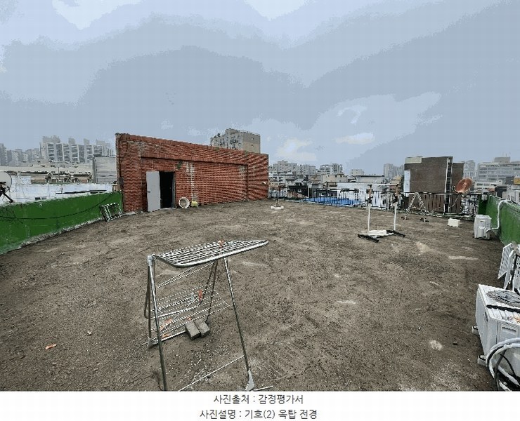 2025타경2756 경기도 파주시 금촌동 786-6 근린주택 경매 이미지