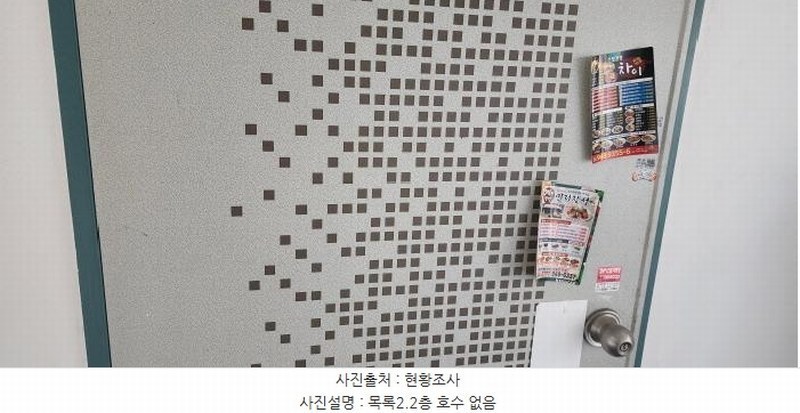 2025타경2756 경기도 파주시 금촌동 786-6 근린주택 경매 이미지