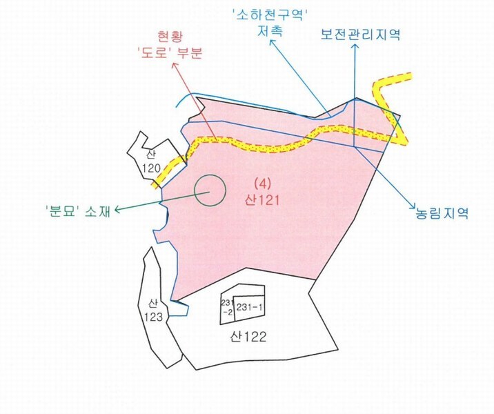 2025타경30235 전북특별자치도 순창군 적성면 석산리 산121 임야 경매 이미지