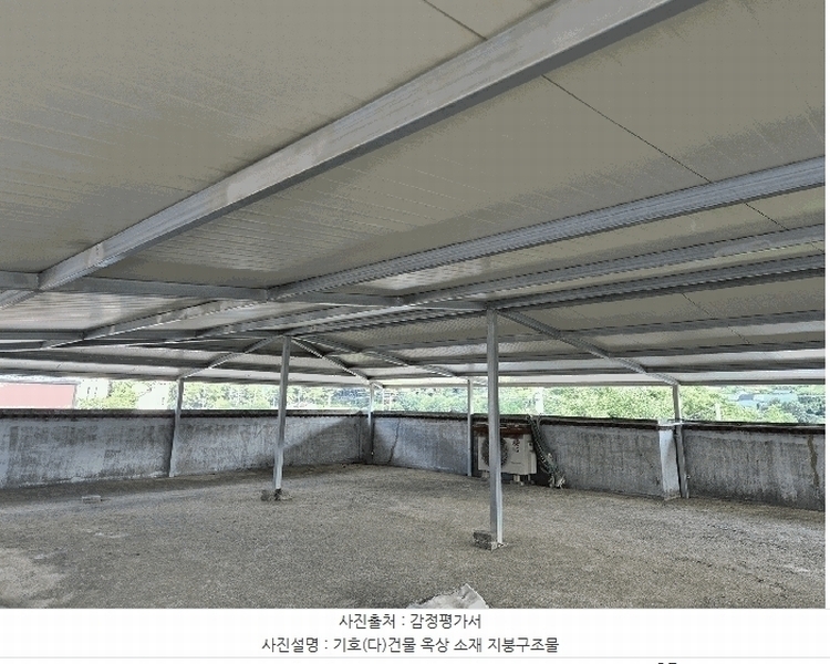 2025타경977 경상북도 칠곡군 동명면 남원리 175-50 주택 경매 이미지
