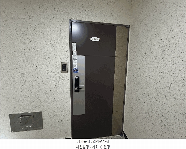 2025타경11421 경상남도 김해시 진영로50번길 46, 진영썬빌 101동 4층 403호 다세대(빌라) 경매 이미지
