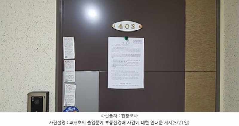 2025타경11421 경상남도 김해시 진영로50번길 46, 진영썬빌 101동 4층 403호 다세대(빌라) 경매 이미지