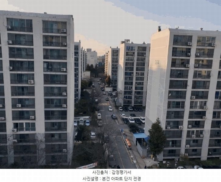 2025타경51576 전라남도 영암군 신항로 63-7, 현대삼호2차아파트 206동 9층 907호 아파트 경매 이미지