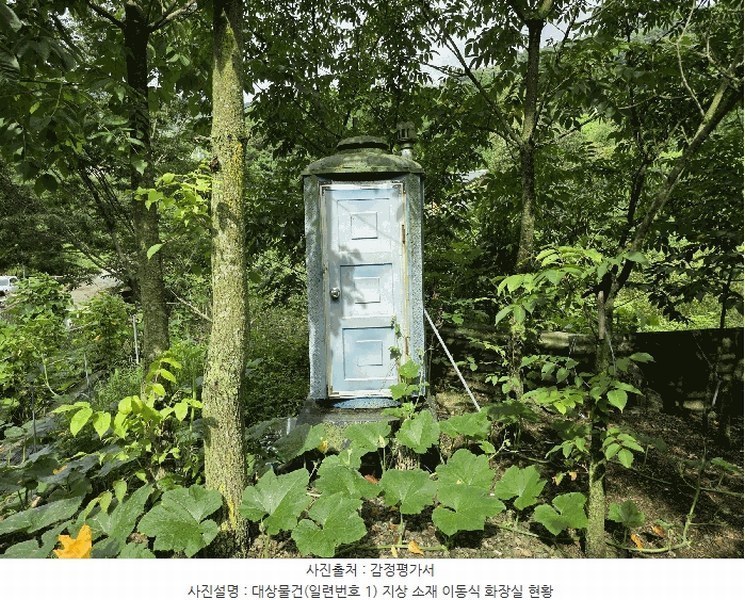 2025타경1165 전북특별자치도 장수군 장수읍 수분리 948 대지 경매 이미지