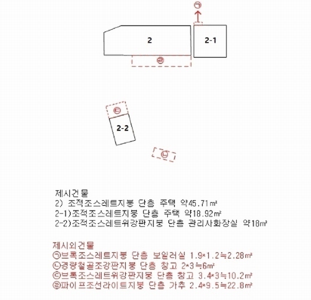 경매 이미지