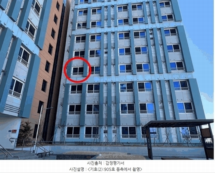 2025타경506 경기도 안산시 단원구 산단로 14, 안산케이디티지식산업센터 9층 905호 오피스텔 경매 이미지