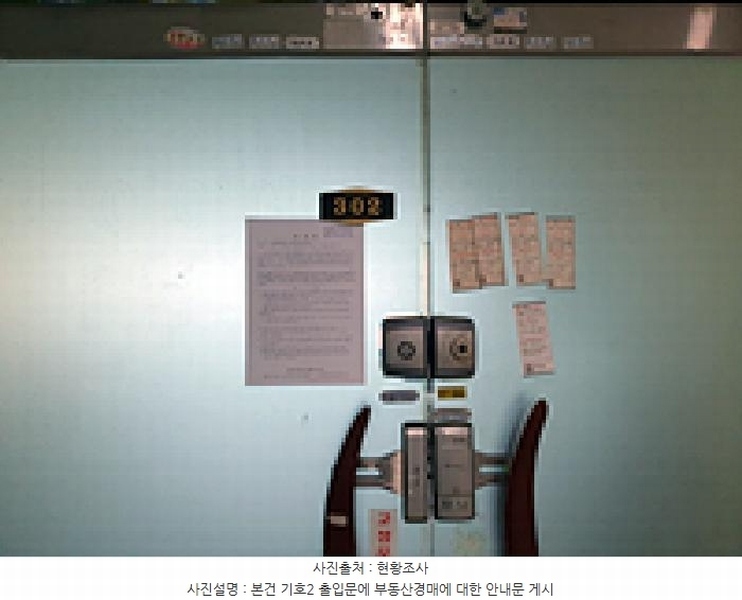 2025타경586 경상남도 김해시 번화1로68번길 9, 장유프라자 3층 302호 근린상가 경매 이미지