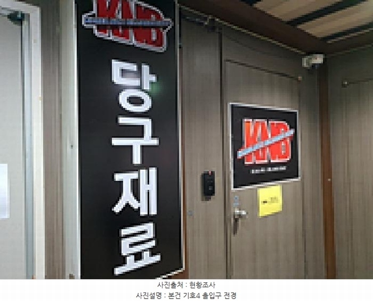 2025타경586 경상남도 김해시 번화1로 73, 르네상스빌딩 9층 902호 외 1개호 근린상가 경매 이미지