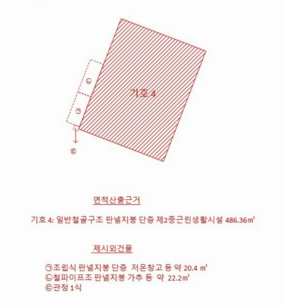 2025타경573 충청남도 서산시 지곡면 무장리 1745 근린시설 경매 이미지