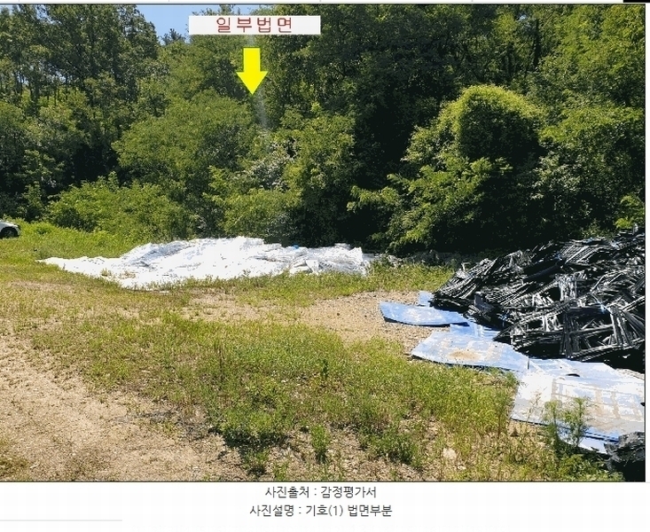 2025타경11221 경상북도 구미시 산동읍 성수리 51 농지 경매 이미지