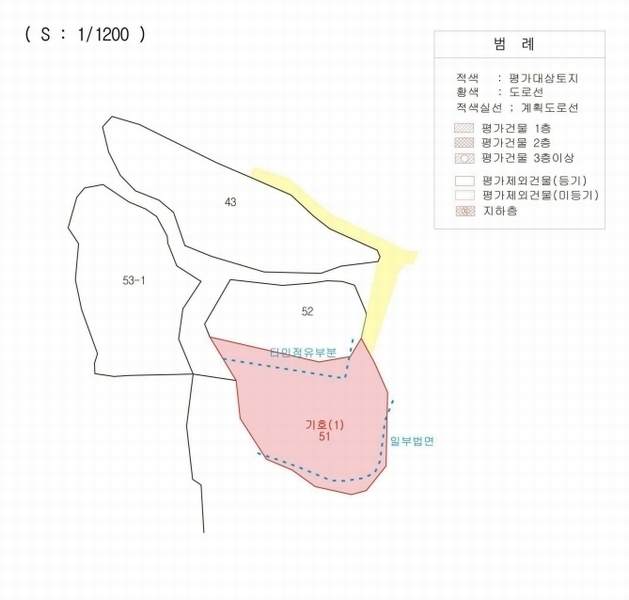 2025타경11221 경상북도 구미시 산동읍 성수리 51 농지 경매 이미지