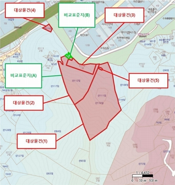 경매 이미지