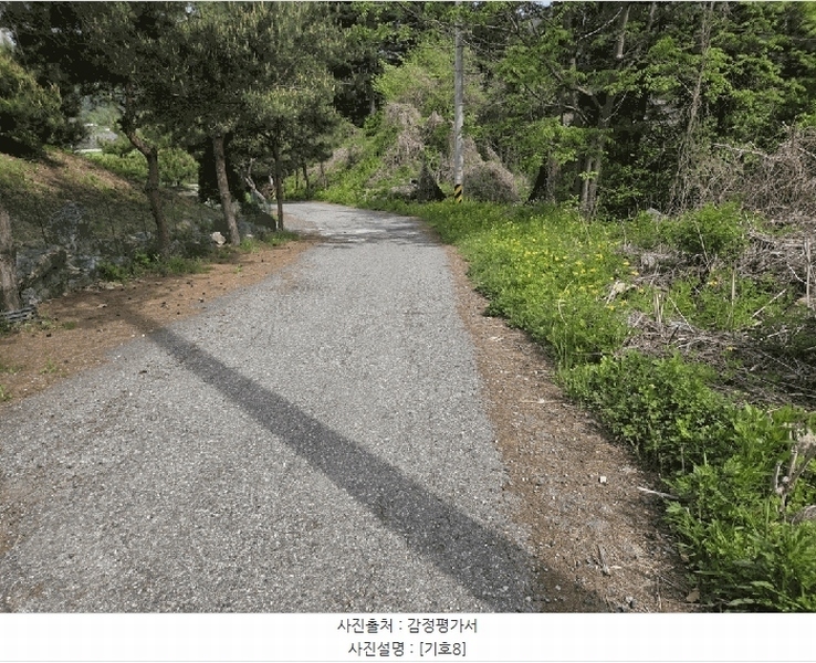 2025타경1549 경기도 가평군 상면 임초리 106-15 임야 경매 이미지