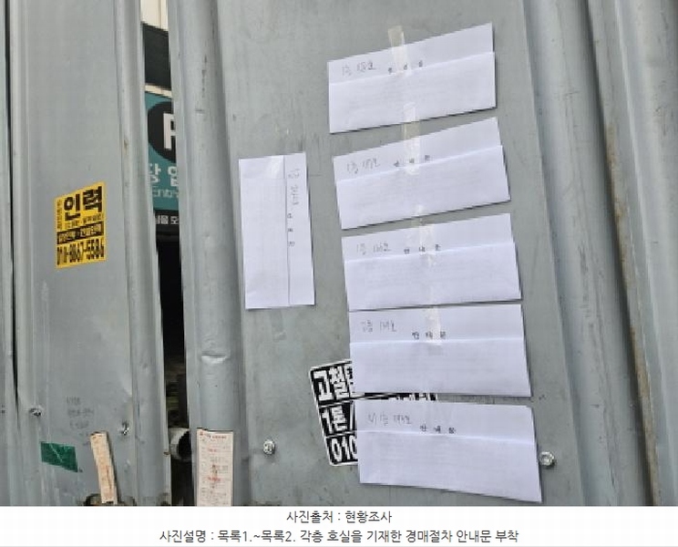 2025타경811 경기도 광명시 철산로 4, 파보레 비1층 193호 근린상가 경매 이미지