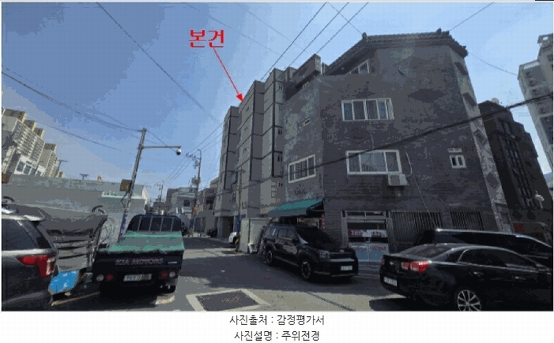 2025타경1206 부산광역시 부산진구 백양대로357번길 92, 형제빌라 6층 601호 오피스텔 경매 이미지
