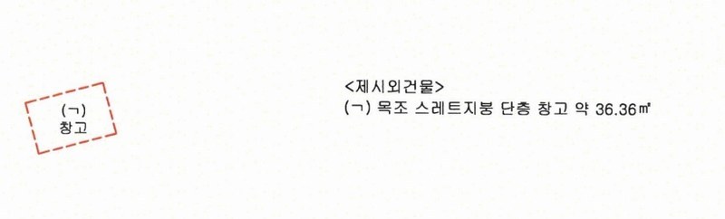 2025타경1698 제주특별자치도 제주시 우도면 연평리 2252-1 대지 경매 이미지