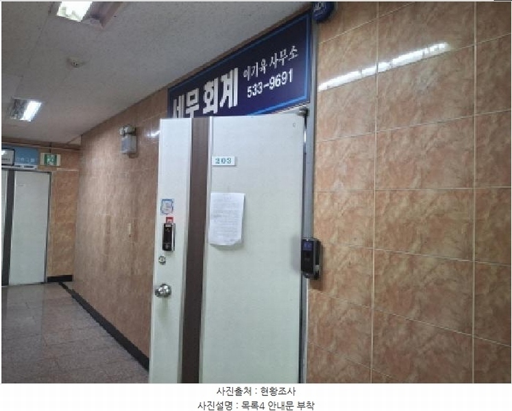 2025타경502294 대전광역시 서구 대덕대로168번길 22, 위너스빌2 2층 203호 근린상가 경매 이미지