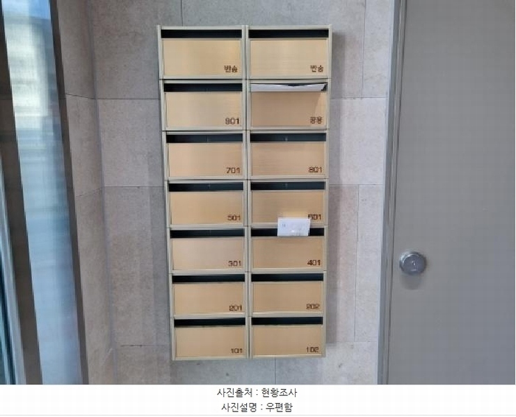 2025타경502959 대전광역시 서구 계백로 1181, 미르빌딩 2층 202호 근린상가 경매 이미지