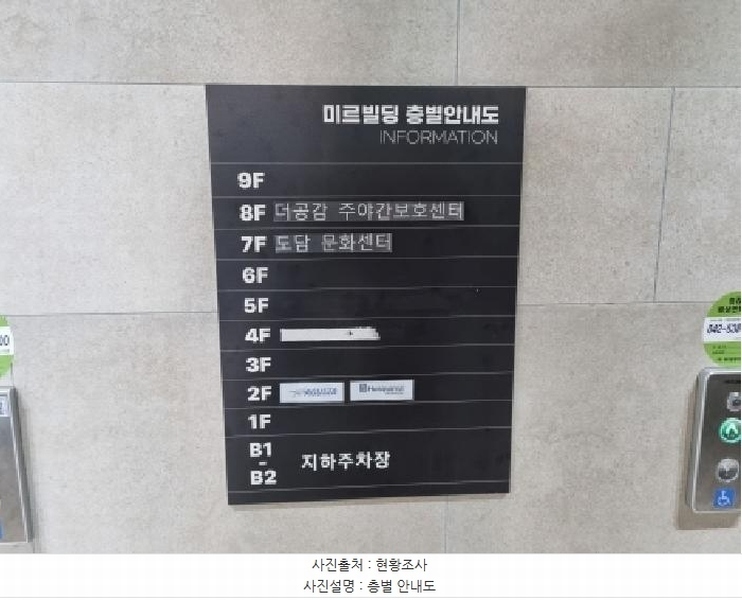 2025타경502959 대전광역시 서구 계백로 1181, 미르빌딩 2층 202호 근린상가 경매 이미지