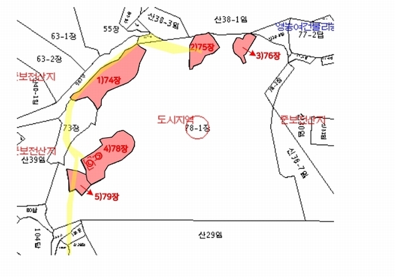 경매 이미지