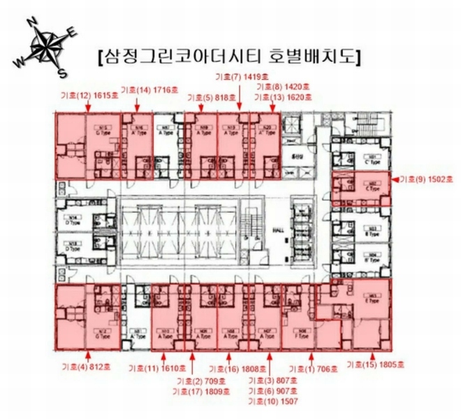 2025타경159 부산광역시 부산진구 중앙대로 797, 삼정그린코아더시티 18층 1808호 오피스텔 경매 이미지